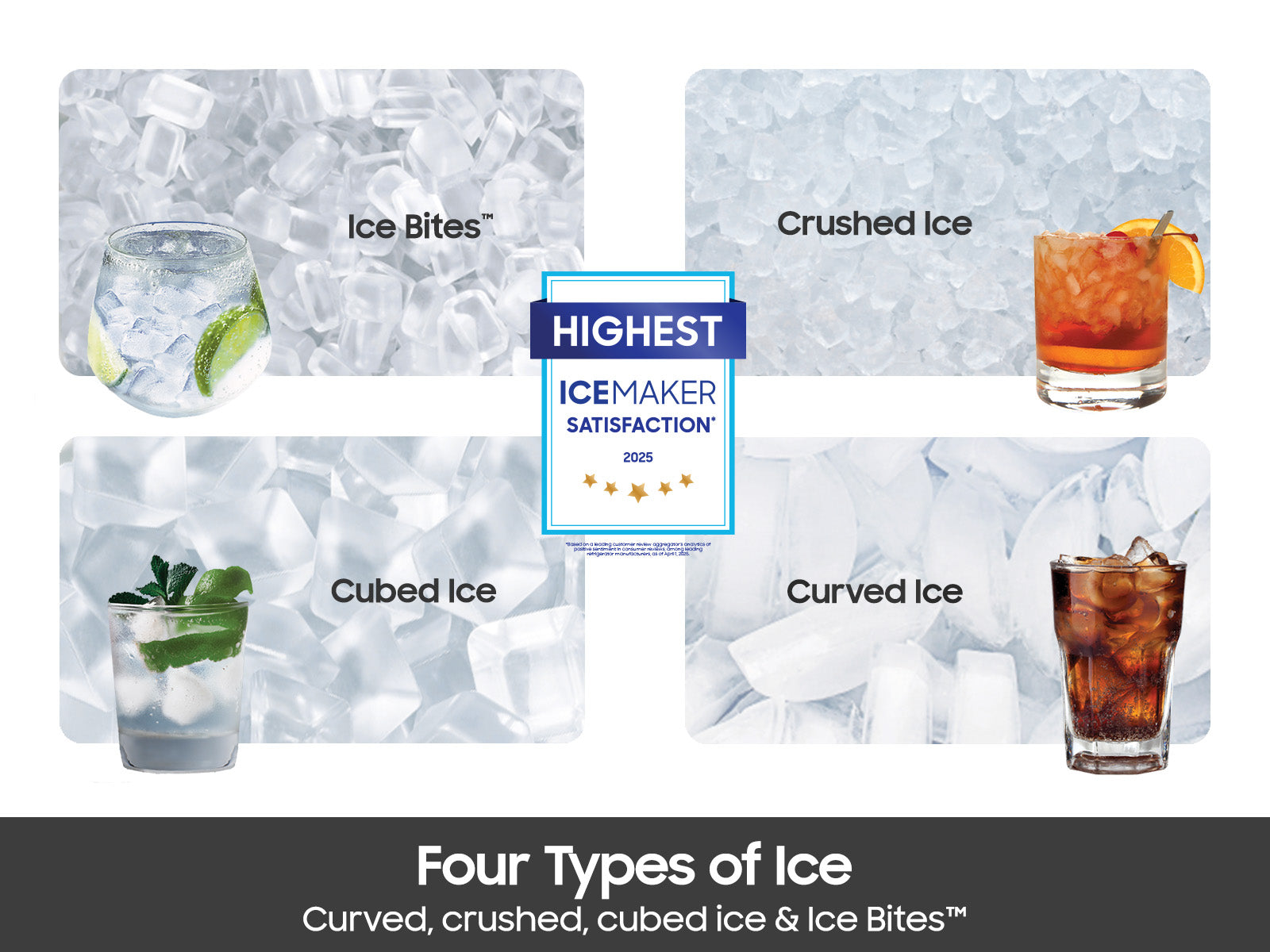 Samsung 31 cu. ft. Mega Capacity 3-Door French Door Refrigerator | RF32CG5400SR